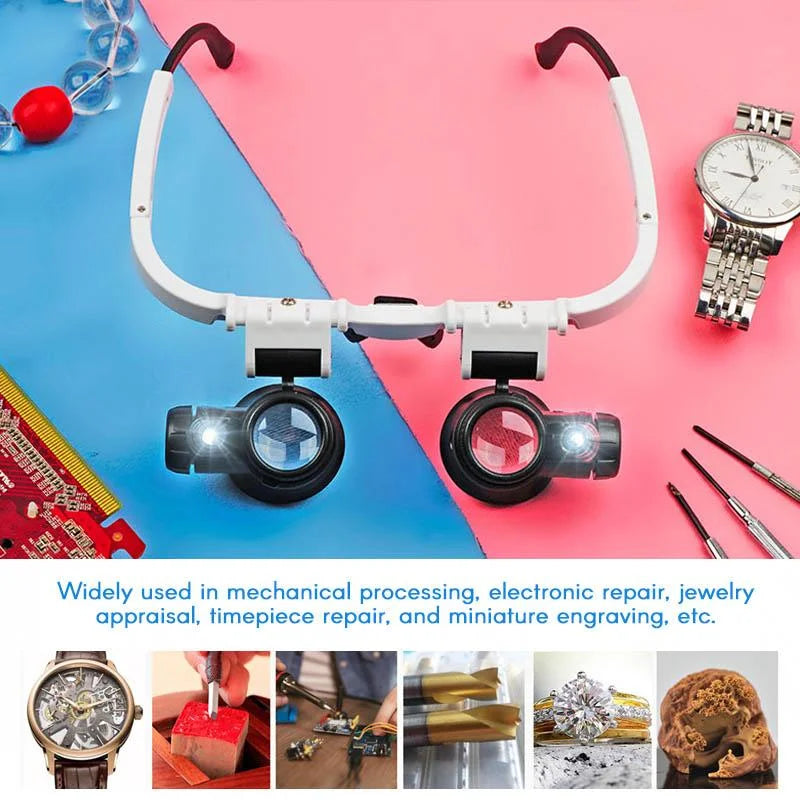 Head Mounted Magnifier with Dual LED Lights and Interchangeable Lenses, 8x 15x 23x