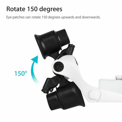 Magnifying Headband with 4 Interchangeable Lens Pairs and LED Light for Jewelry Repair