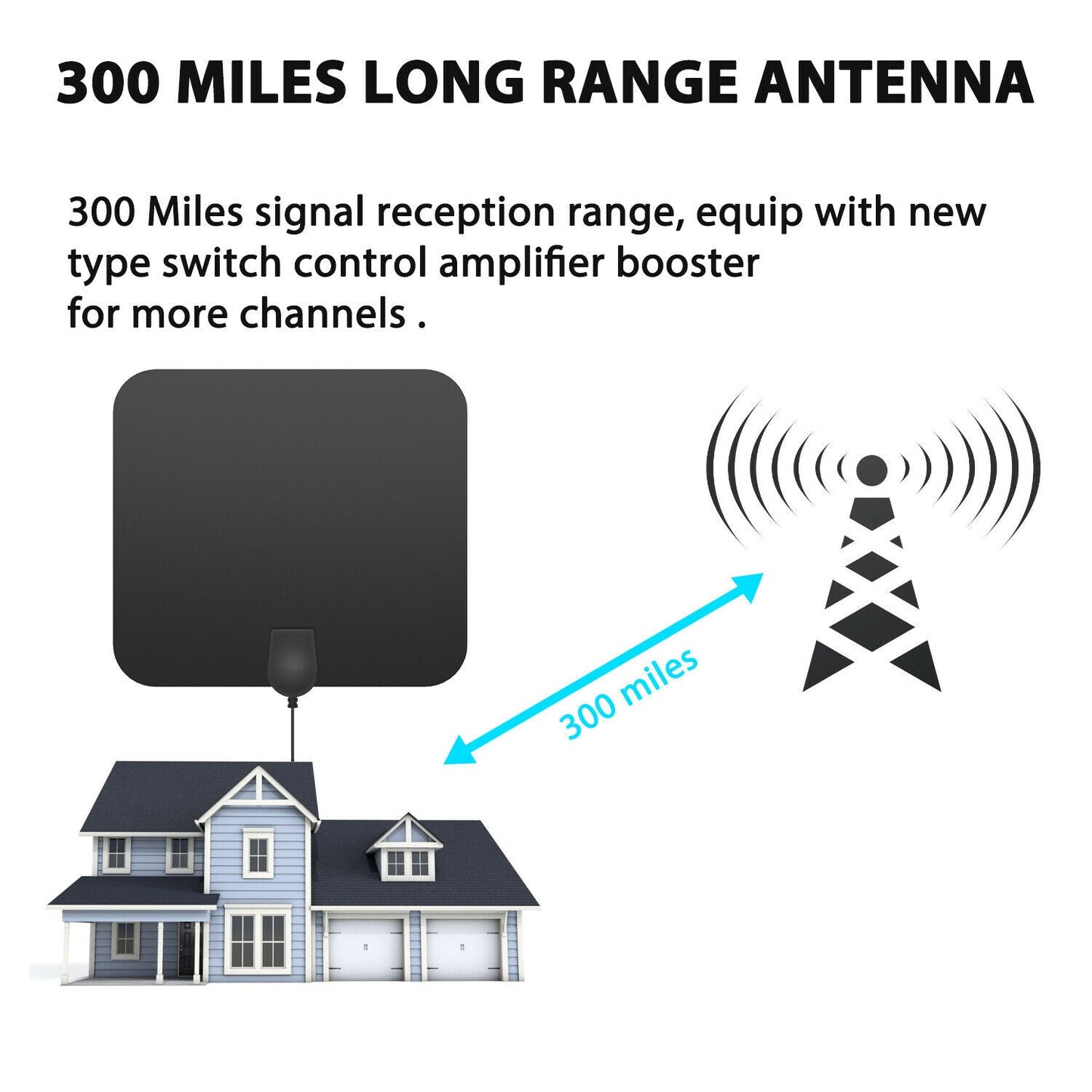 Indoor HDTV Antenna with 37dB Signal Amplifier and 10ft Coaxial Cable