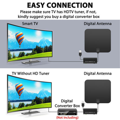 Indoor HDTV Antenna with 37dB Signal Amplifier and 10ft Coaxial Cable