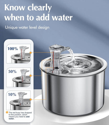 Cat Water Fountain with Four-Layer Filtration and Motion Sensor, Stainless Steel