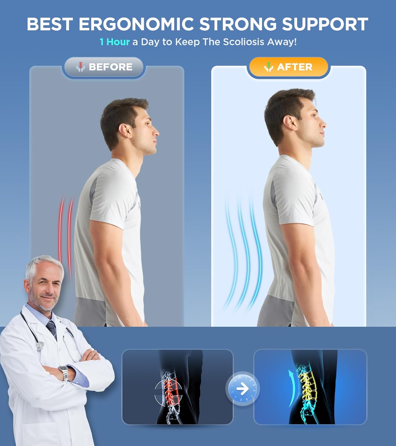 Lumbar Support Brace with Dual Foam Pads and Adjustable Aluminum Strips