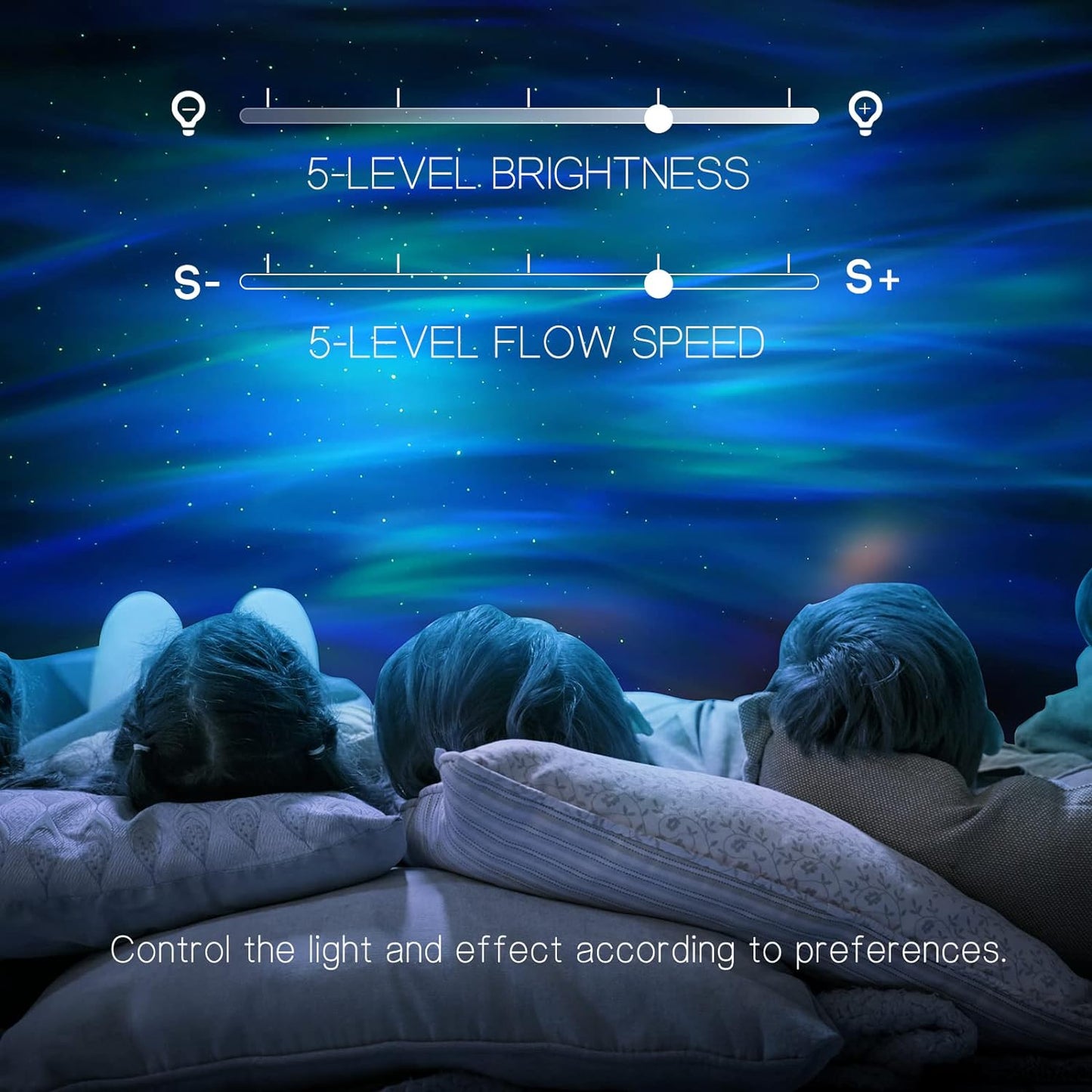 Star and Aurora Light Projector with Dual Lens and Music Sync, Remote Control