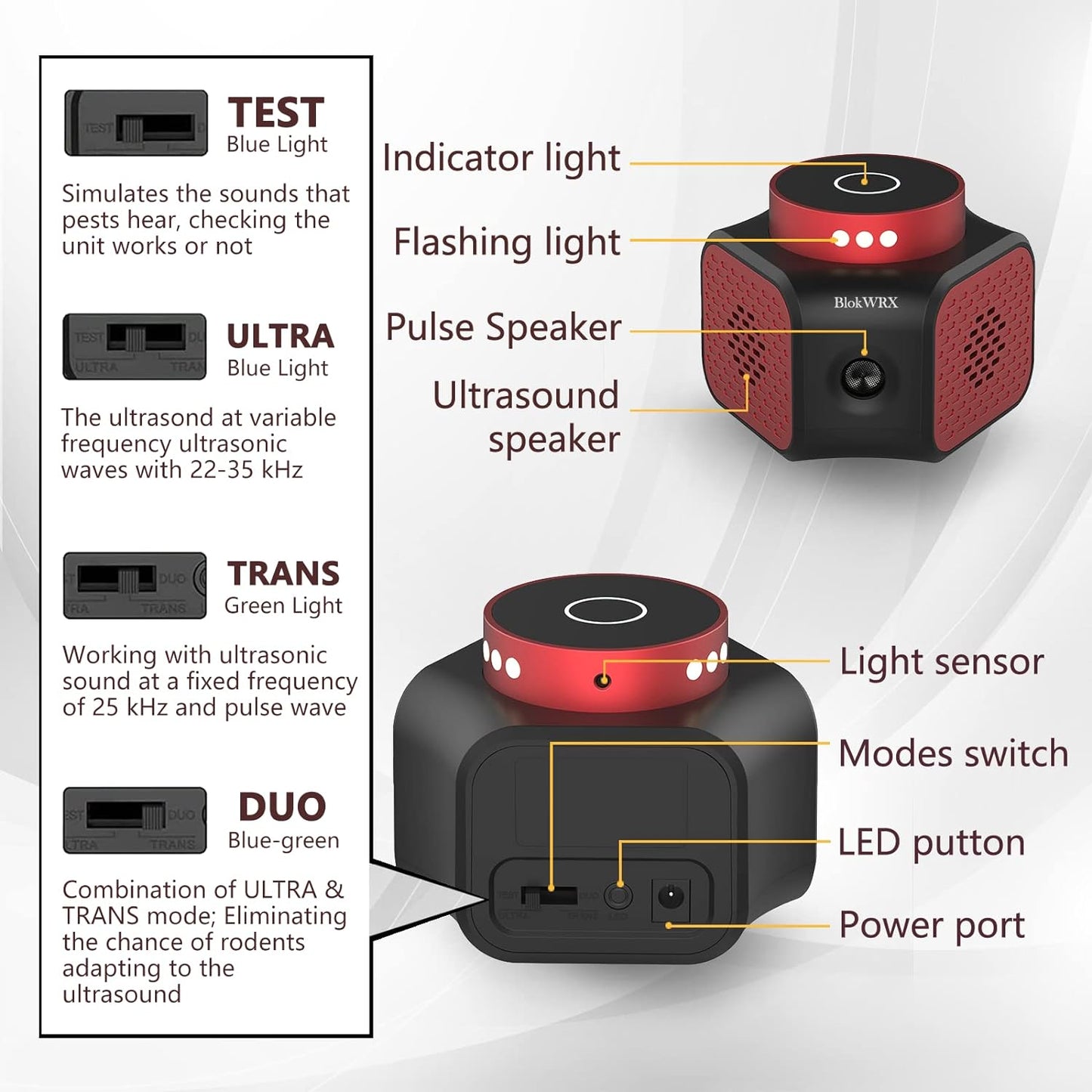 Rodent Repellent with Ultrasonic Waves and Strobe Lights, 1067 Sq Ft Coverage