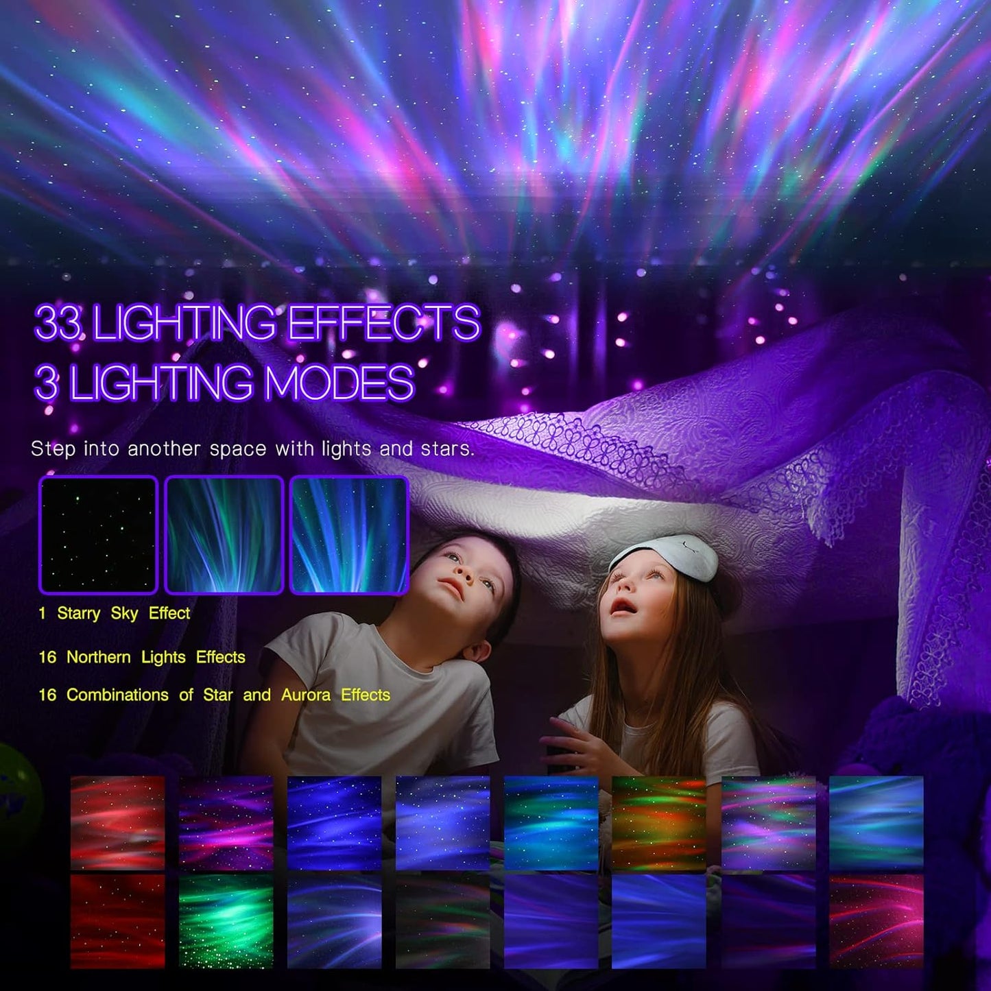Star and Aurora Light Projector with Dual Lens and Music Sync, Remote Control