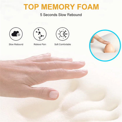 Memory Foam Car Headrest Cushion with Washable Cover and Neck Support