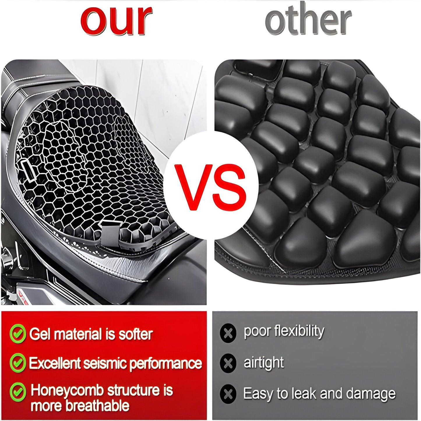 Gel Motorcycle Seat Cushion with Honeycomb Ventilation and Dual Strap Attachment