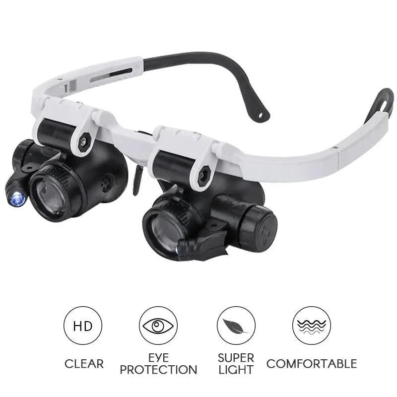 Head Mounted Magnifier with Dual LED Lights and Interchangeable Lenses, 8x 15x 23x