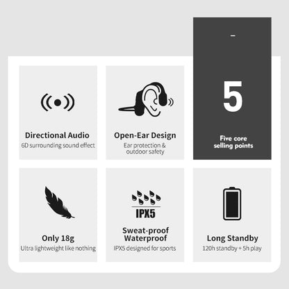 Bone Conduction Headphones with Wireless Bluetooth and Open Ear Design, Sweat Resistant