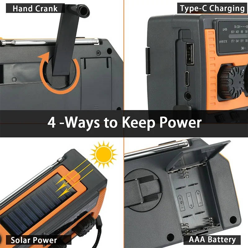 Emergency Radio with Solar Panel and Hand Crank, AM/FM/Weather Band, 5000mAh Power Bank