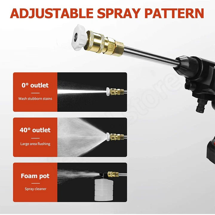 Handheld Pressure Washer with Rechargeable Battery and 12000 RPM Motor