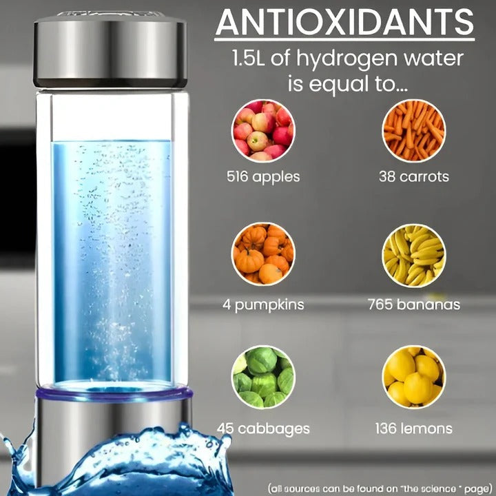 Rechargeable Hydrogen Water Bottle with Electrolysis System and One-Button Control