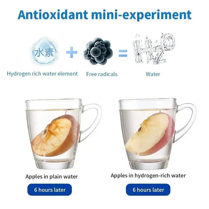Rechargeable Hydrogen Water Bottle with Electrolysis System and One-Button Control