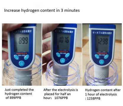 Rechargeable Hydrogen Water Bottle with Electrolysis System and One-Button Control