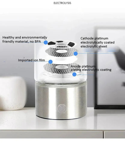 Rechargeable Hydrogen Water Bottle with Electrolysis System and One-Button Control
