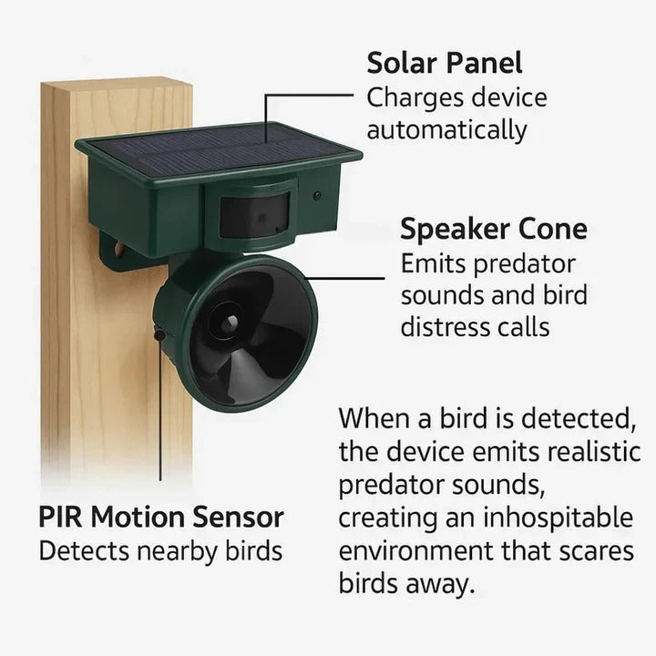 Motion Sensor Bird Deterrent with Adjustable Sensitivity and Sound Control