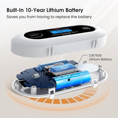 Carbon Monoxide Detector with Electrochemical Sensor and 85dB Alarm, 10-Year Battery