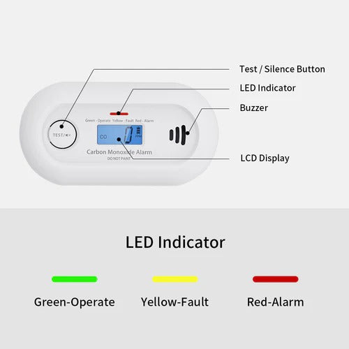 Carbon Monoxide Detector with Electrochemical Sensor and 85dB Alarm, 10-Year Battery