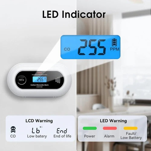 Carbon Monoxide Detector with Electrochemical Sensor and 85dB Alarm, 10-Year Battery