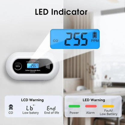 Carbon Monoxide Detector with Electrochemical Sensor and 85dB Alarm, 10-Year Battery
