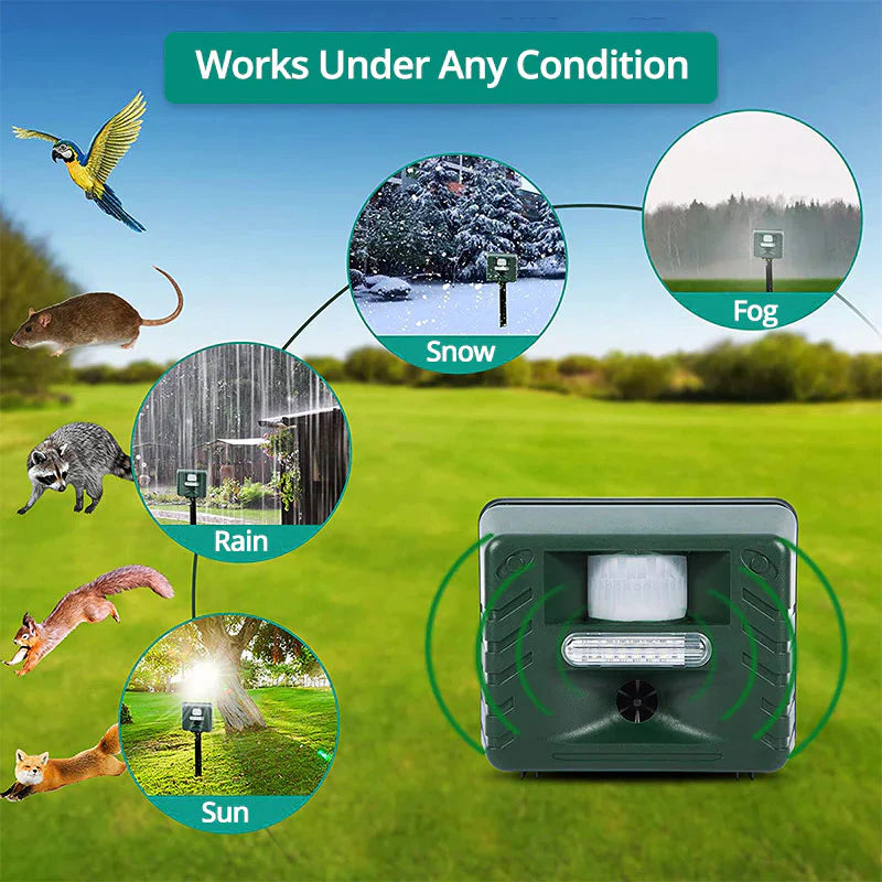 Ultrasonic Animal Repeller with Motion Sensor and 70ft Detection Range for Gardens
