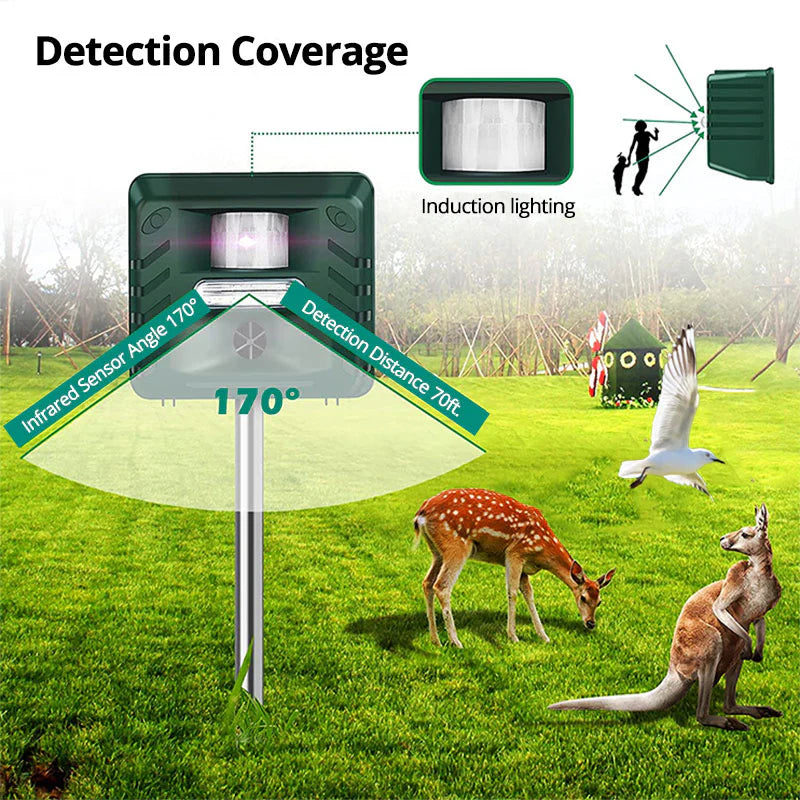 Ultrasonic Animal Repeller with Motion Sensor and 70ft Detection Range for Gardens