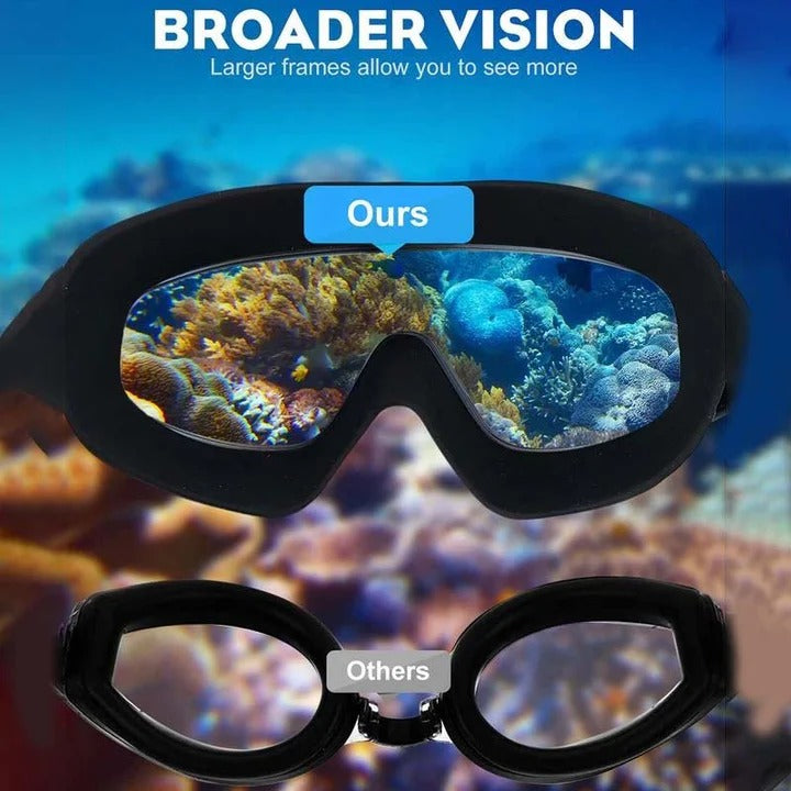 Swim Goggles with Anti-Fog Polycarbonate Lenses and Wide Peripheral Vision