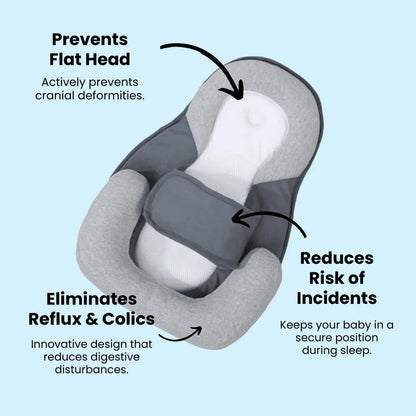 Inclined Infant Wedge Pillow with Breathable Surface and Contoured Barriers