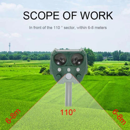 Motion Activated Solar Animal Repellent with Ultrasonic Sound and Flashing Lights