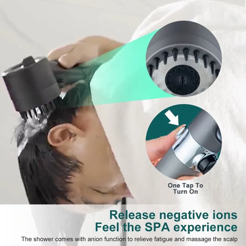 Filtered Showerhead with Pressure Boost and Flow Control Button