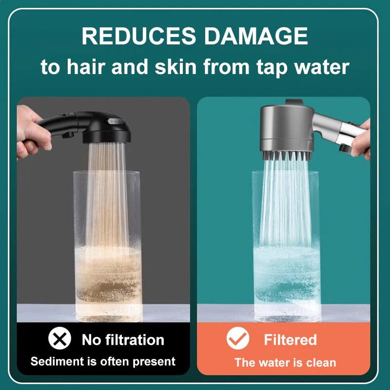 Filtered Showerhead with Pressure Boost and Flow Control Button
