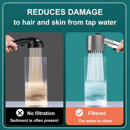 Filtered Showerhead with Pressure Boost and Flow Control Button