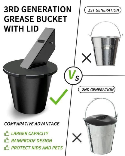 Grill Grease Collector with Reusable Liner and Enclosed Lid for 1.6in Spouts
