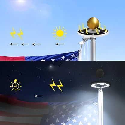Solar Flagpole Light with Automatic Dusk Sensor and 700 Lumen LED, Waterproof