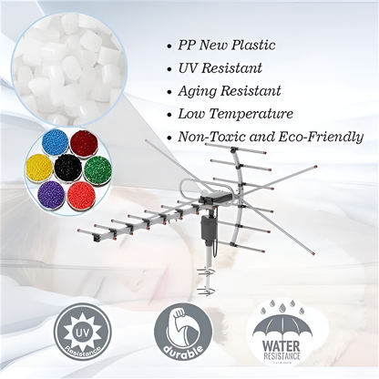 Motorized Outdoor TV Antenna with 360 Degree Rotation and Interference Filter, 33ft Cable