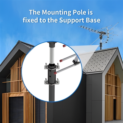 Motorized Outdoor TV Antenna with 360 Degree Rotation and Interference Filter, 33ft Cable