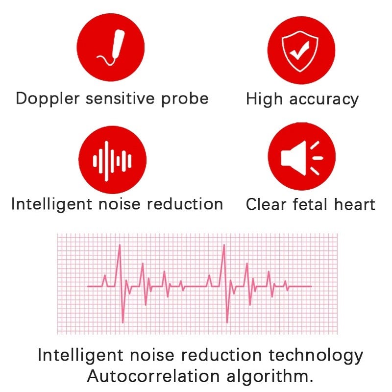 Portable Fetal Heart Rate Doppler with Backlit LCD and Built-in Speaker