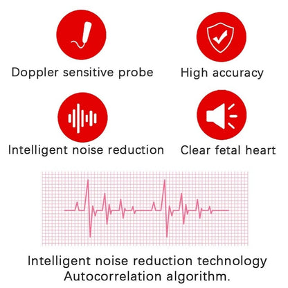 Portable Fetal Heart Rate Doppler with Backlit LCD and Built-in Speaker